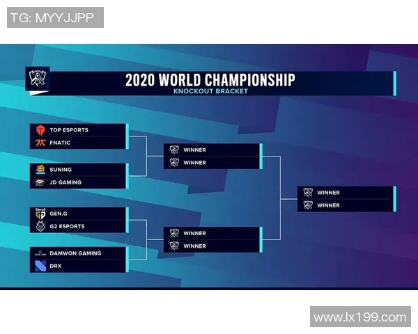 全球总决赛最新积分榜TES战队以66分稳居第一名