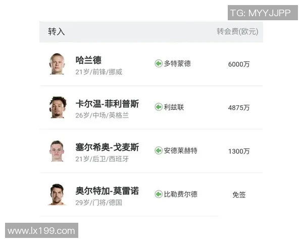 曼城英超球队老板介绍及其对俱乐部的影响力评估