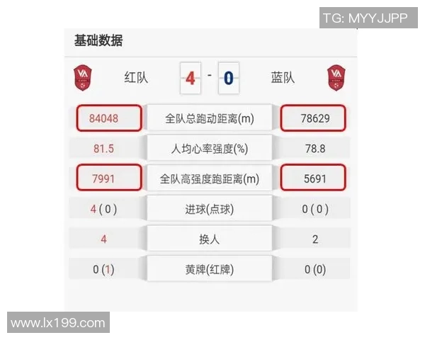南京足球队与西安足球队赛后状态分析与复盘总结
